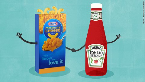 Kraft Heinz Merger – Harvill-ind